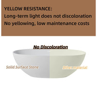 65 in. Stone Resin Flatbottom Solid Surface Freestanding Double Ended Soaking Bathtub in White with Brass Drain