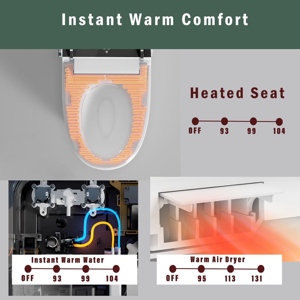 Modern Smart Toilet with Bidet Seat Built-in, Intelligent Toilet Auto Open/Close Seat, Foot Sensor, LED Display,Night Light, Warm Water & Dryer,White
