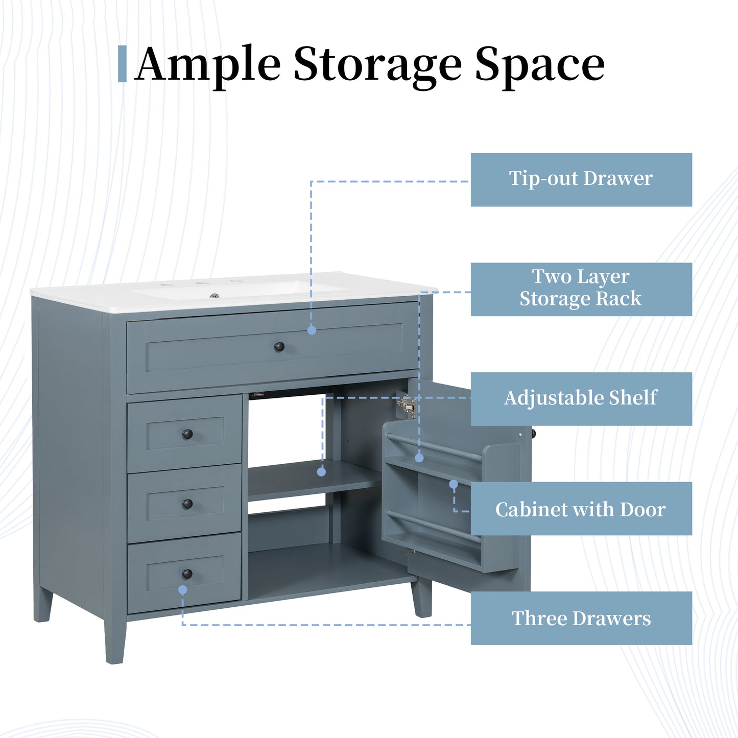 VanityFus 36-in Blue Grey Bathroom Vanity Single Sink Combo Ceramic Top 1 door 4 drawers Undermount Adjustable Shelves