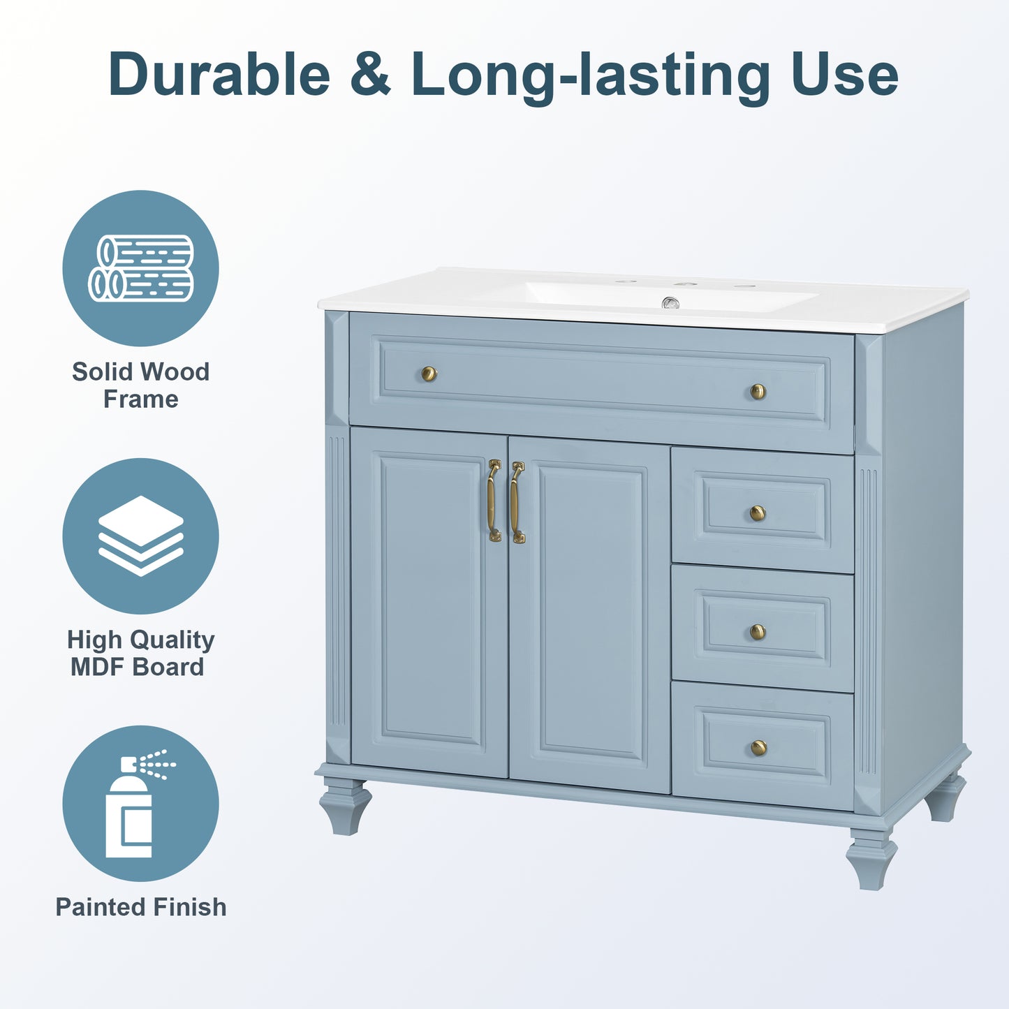 VanityFus 36-in Grey Blue Bathroom Vanity Single Sink Combo Ceramic Top 2 doors 3 drawers Undermount