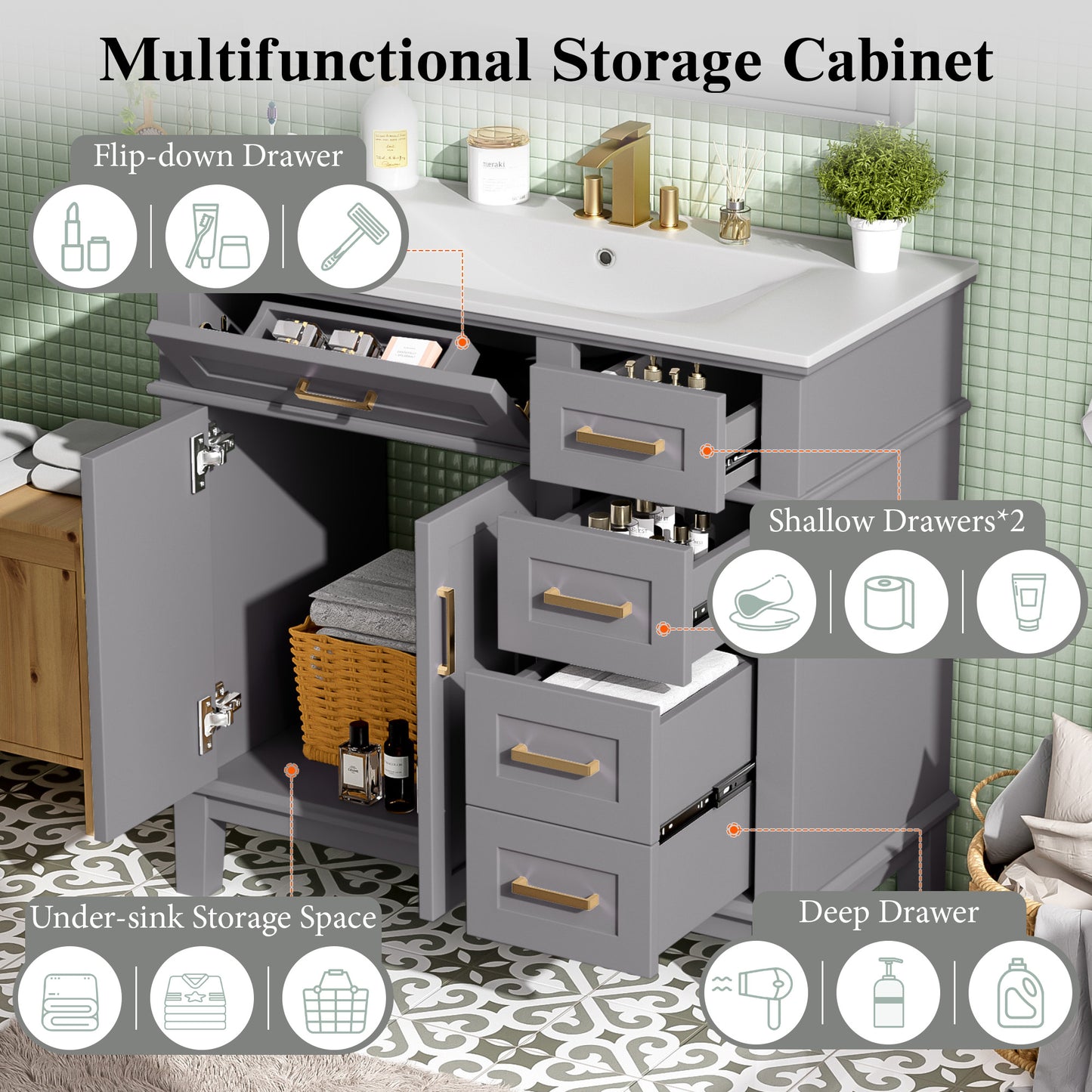 VanityFus 36-in Gray Bathroom Vanity Single Sink Combo Ceramic Top 2 Soft-Close Doors 5 Drawers