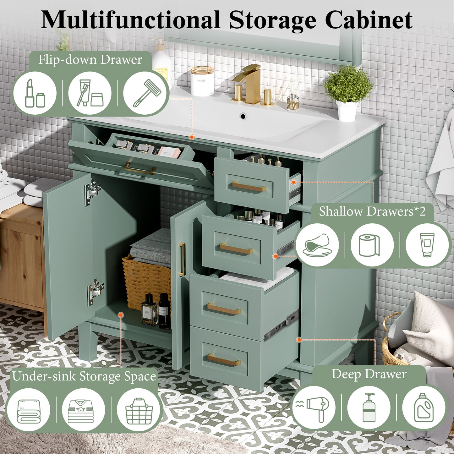 VanityFus 36-in Light Green Bathroom Vanity Single Sink Combo with Ceramic White Top 2 Soft-Close Doors 4 drawer