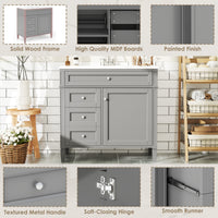 VanityFus 36-in Grey Bathroom Vanity Undermount Single Sink Combo Resin Top with 1 Soft Close Door 3 Drawers Adjustable Shelves