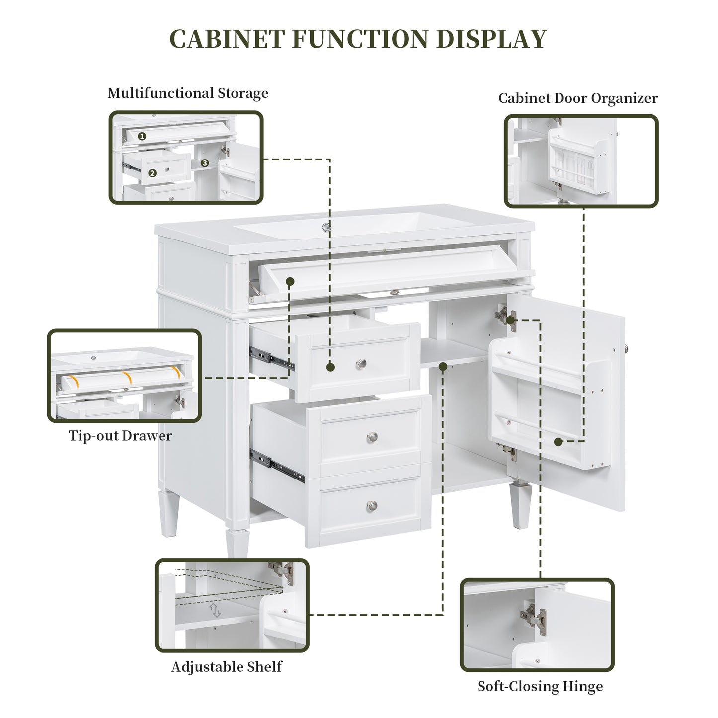 VanityFus 36-in White Bathroom Vanity Single Sink Combo Resin Top Undermount with 1 Soft Close Door 3 Drawers Adjustable Shelves
